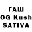 Дистиллят ТГК THC oil Nuri Abatbekova