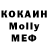 ТГК концентрат mind dump